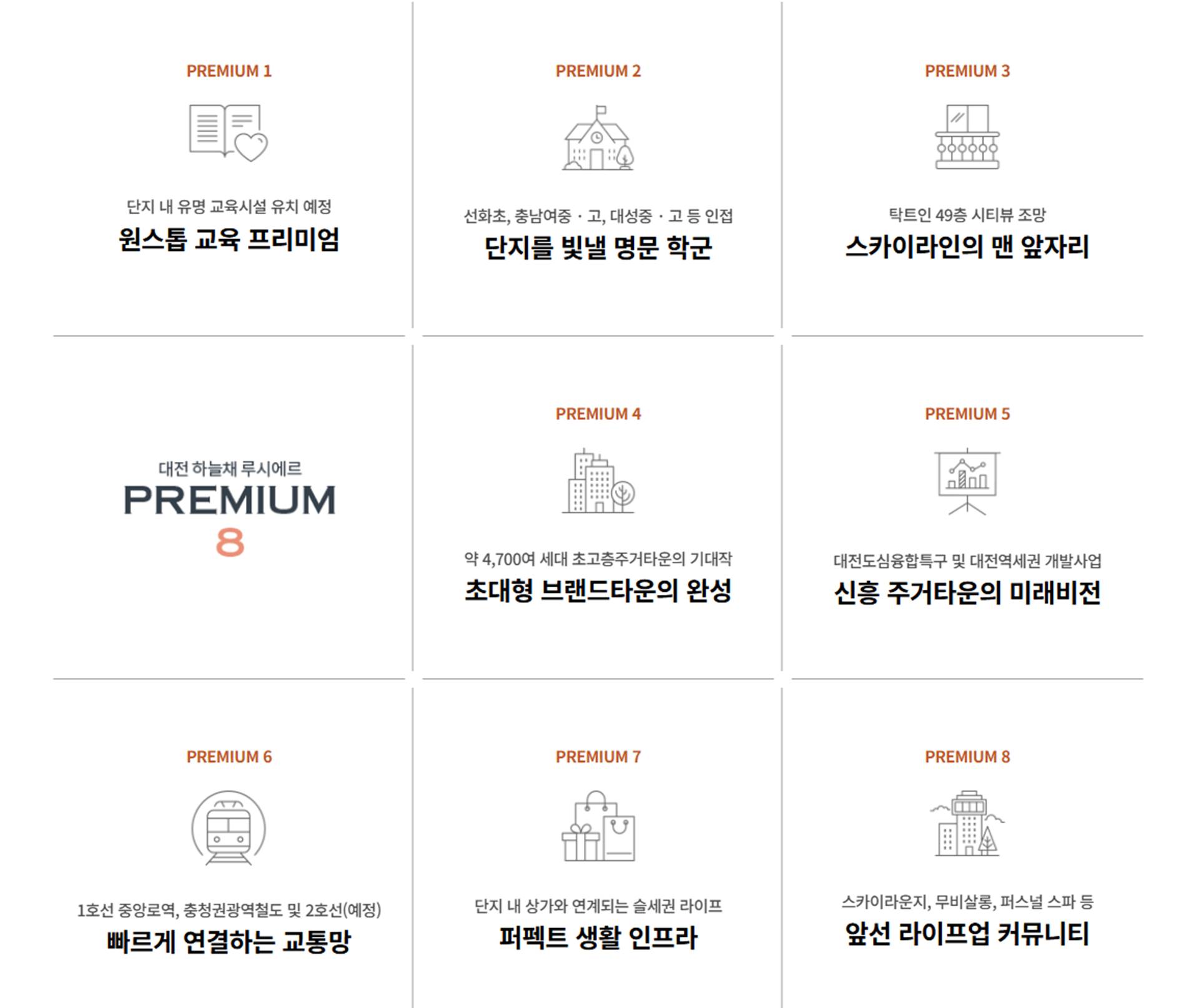 프리미엄